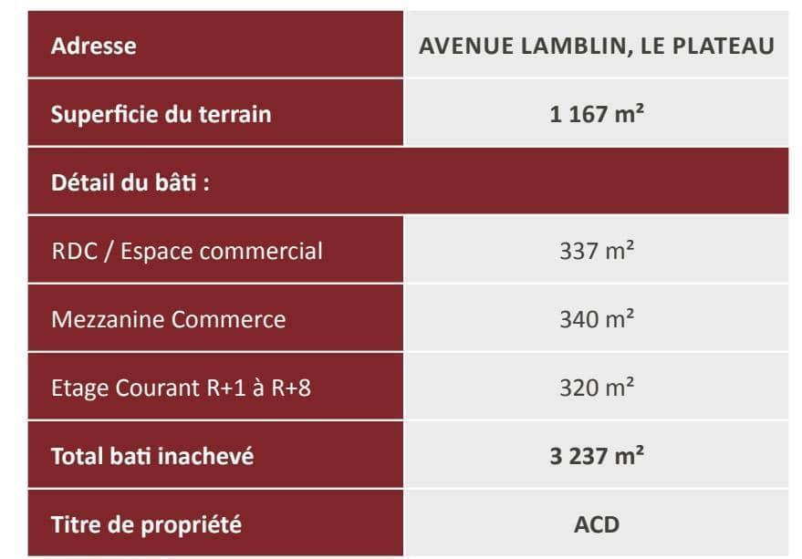 Vente d'un Immeuble à 4.500.000.000 FCFA  : Abidjan-Plateau (Plateau )